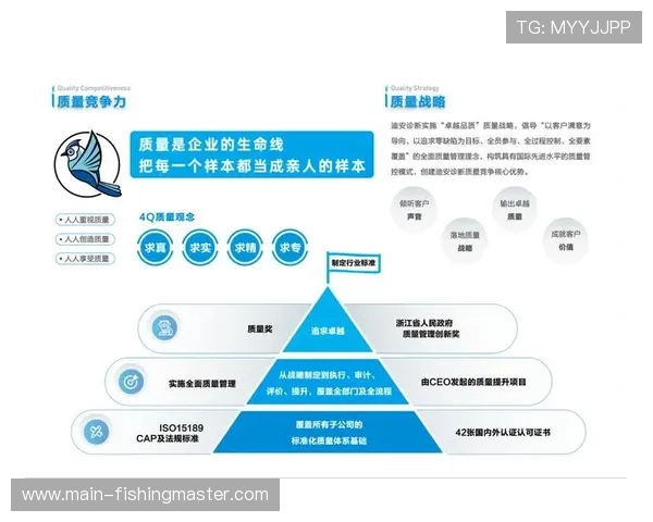 实时分发质量成为版权谈判关键指标 影响交易价值 实时分发质量成为版权谈判关键指标 影响交易价值